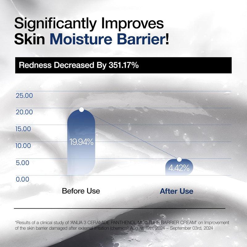 3 Ceramide Panthenol Moisture Barrier Cream, Hydrating Face Moisturizer for Normal Skin, Panthenol, Ceramide, Centella for Skin Barrier Non Comedogenic, Korean Skincare (100ml/ 3.38 fl. oz.)