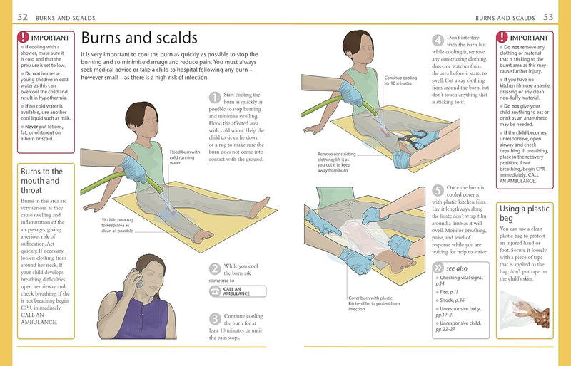 First Aid Fast for Babies and Children: Emergency Procedures for all Parents and Carers
