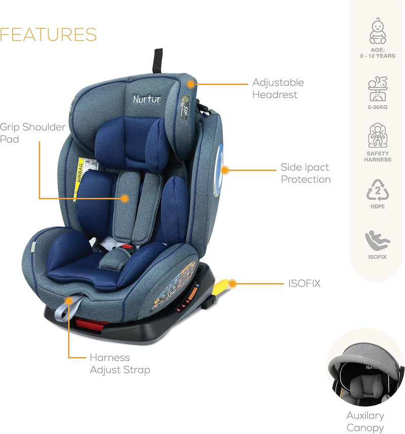 Nurtur Ultra Baby/Kids 4-in-1 Car Seat - 360 Rotation - ISOFIX 9-Level Adjustable Headrest and Canopy - 0 months to 12 years (Group 0+/1/2/3), Upto 36kg- Shiny Blue