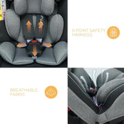 Nurtur Otto Baby/Kids 4-in-1 Car Seat - 4 Position Recline - 5-Point Safety Harness 10 Level Adjustable Headrest, 0 months to 12 years (Group 0+/1/2/3), Upto 36kg Black/Grey